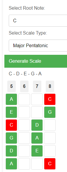 Scale Generator